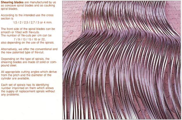 Shearing spiral edges(shearing spiral blades)